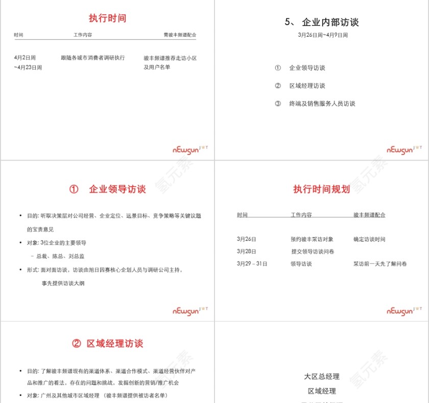 骏丰工作内容及规划PPT第5张