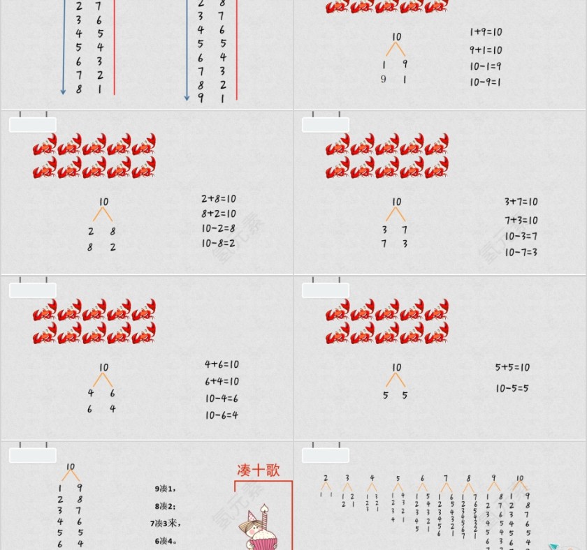10的分解和组成幼小衔接教学课件PPT模板第2张