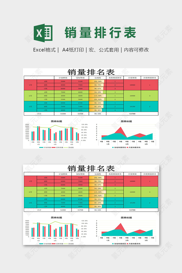 创意高端公司通用销量排行表