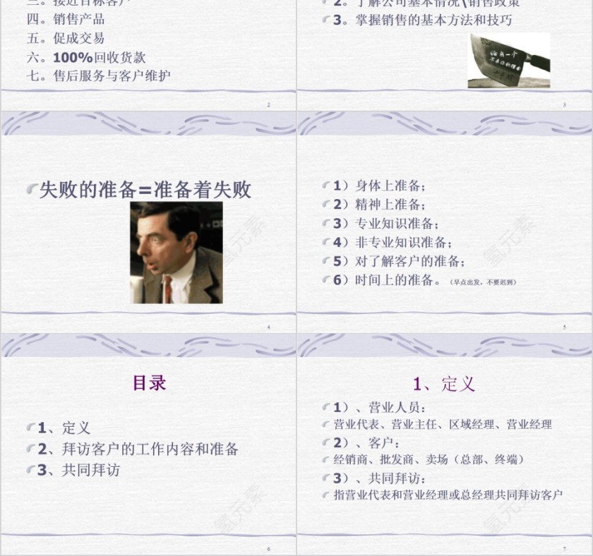 业务销售方法销售团队管理培训PPT模板第2张