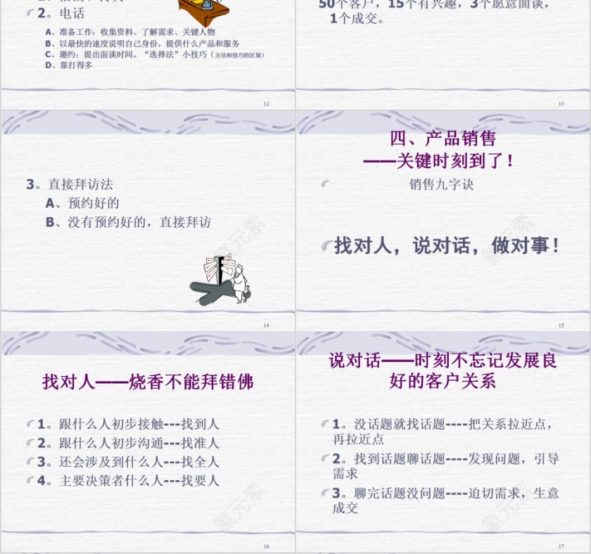 业务销售方法销售团队管理培训PPT模板第4张