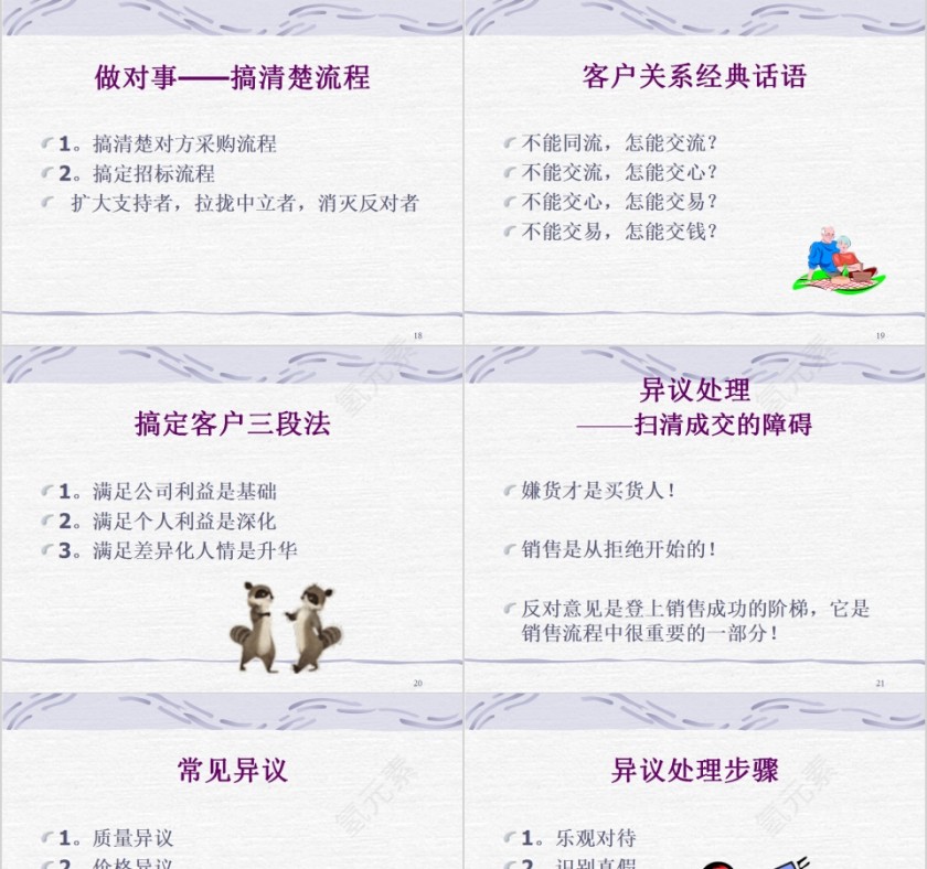 业务销售方法销售团队管理培训PPT模板第5张