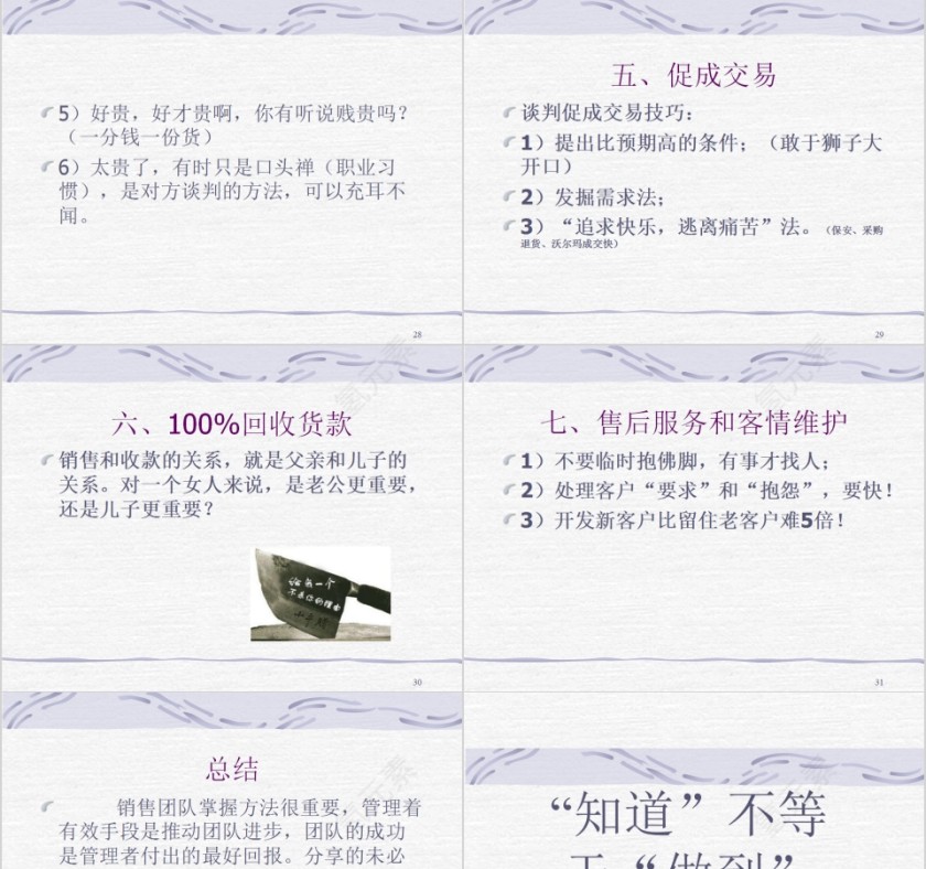 业务销售方法销售团队管理培训PPT模板第7张