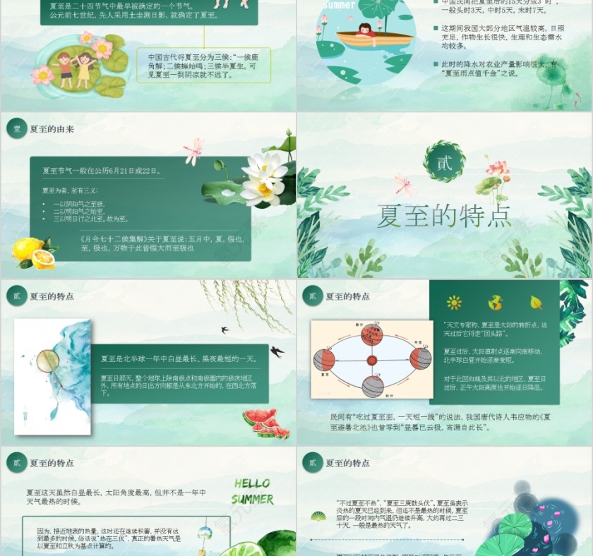 彩色动态二十四节气夏至PPT模板第2张