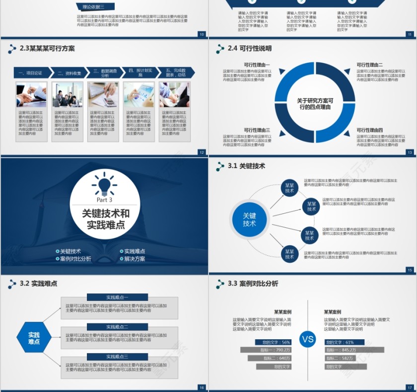 蓝色大气搞笑论文毕业答辩学术答辩第3张