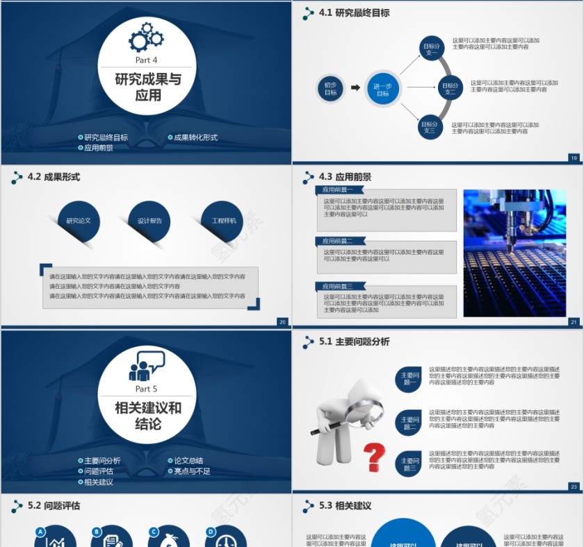 蓝色大气搞笑论文毕业答辩学术答辩第4张