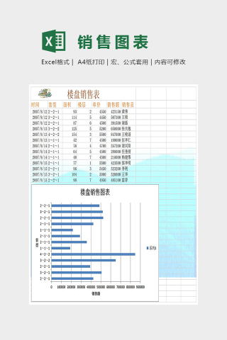 小清新精美楼盘销售分析表Excel