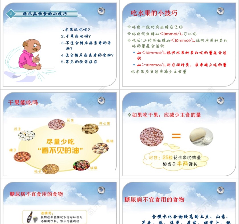 糖尿病健康预防治疗糖尿病护理介绍注意事项第3张