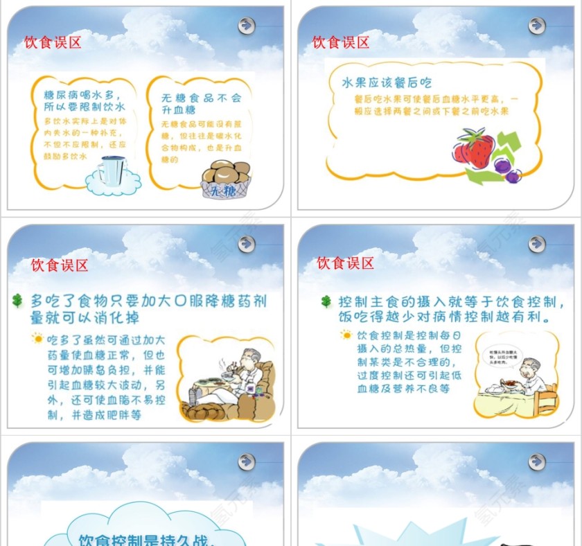 糖尿病健康预防治疗糖尿病护理介绍注意事项第5张