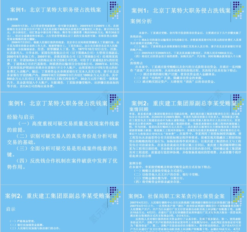 金融机构反洗钱义务ppt第7张