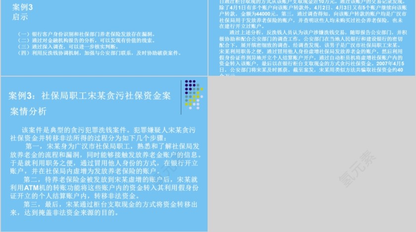 金融机构反洗钱义务ppt第8张