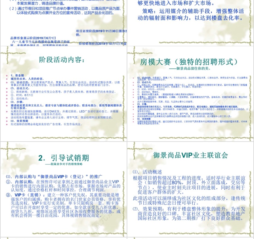 房地产项目品牌策略及推广方案PPT第12张