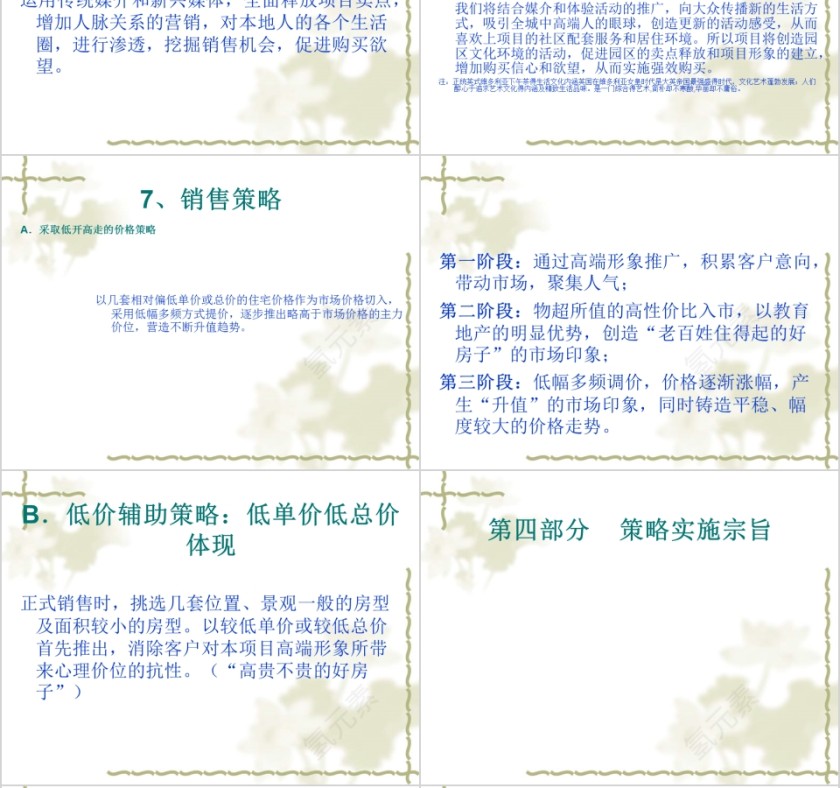 房地产项目品牌策略及推广方案PPT第6张