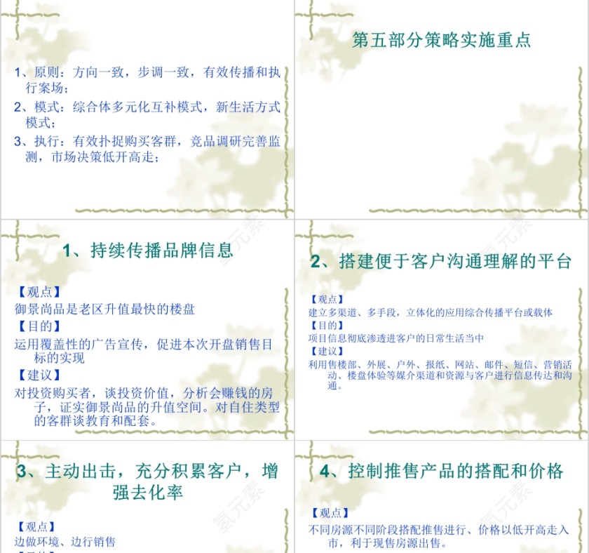 房地产项目品牌策略及推广方案PPT第7张