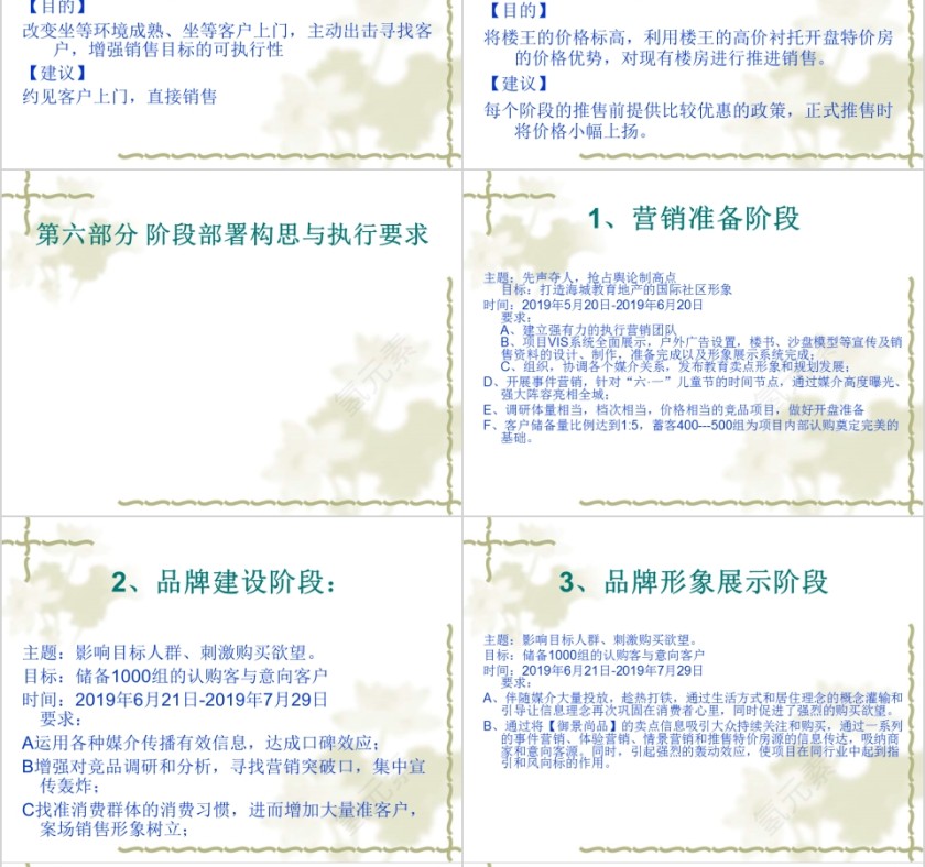 房地产项目品牌策略及推广方案PPT第8张