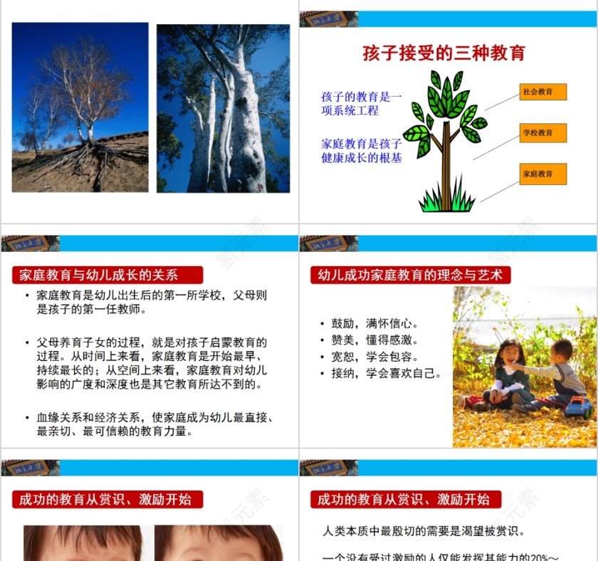 成功家庭教育课程幼儿家庭教育专题-赏识、激励与控制第3张