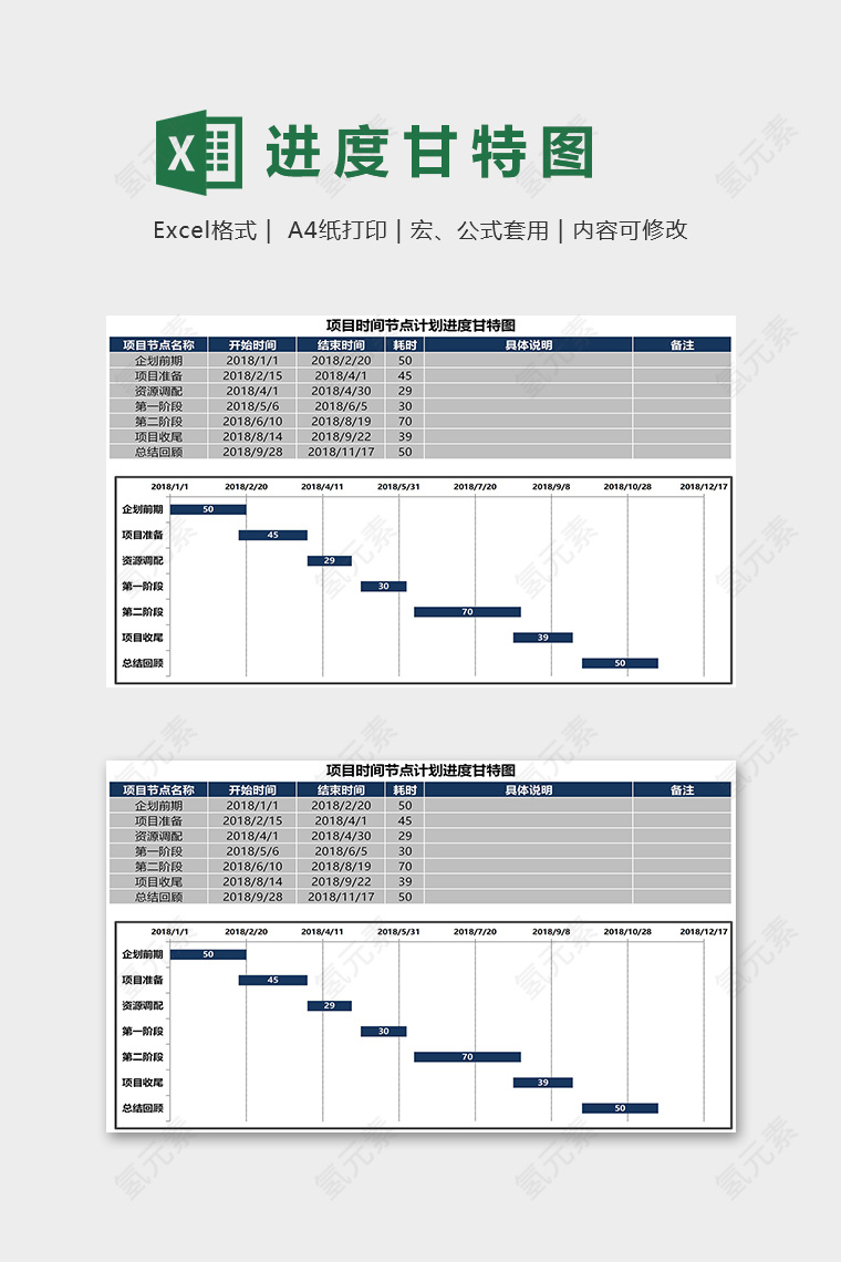 项目时间节点计划进度甘特图excel模板