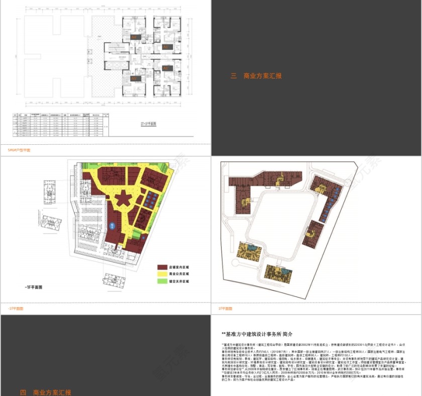 房地产项目方案汇报PPT第9张