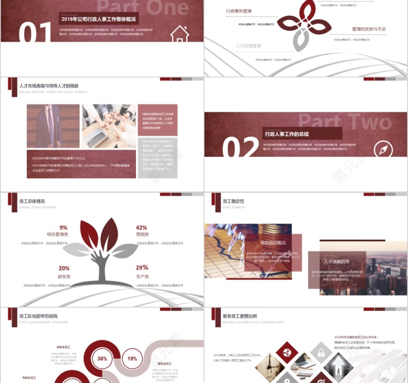 红色20xx年行政人事部工作总结PPT模板第2张