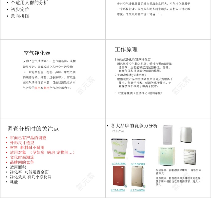 简约空气净化器市场调查报告ppt模板第2张