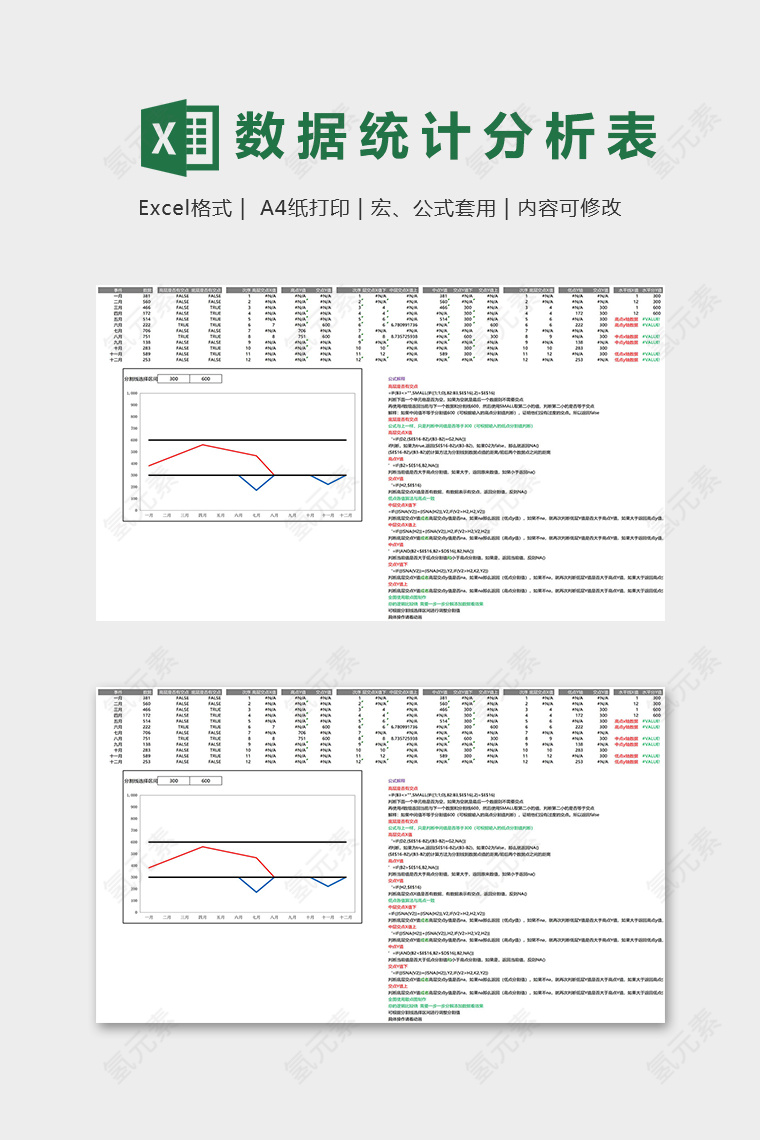 产品数据变动记录分析图表