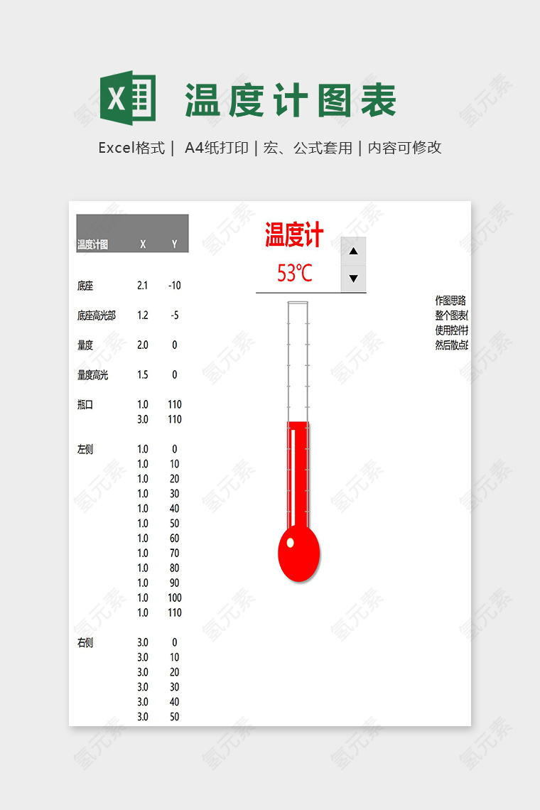 数据可视化动态温度计图表excel模板