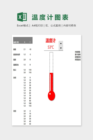 数据可视化动态温度计图表excel模板