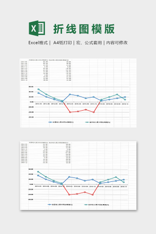 不同颜色的分段折线图excel图表模版