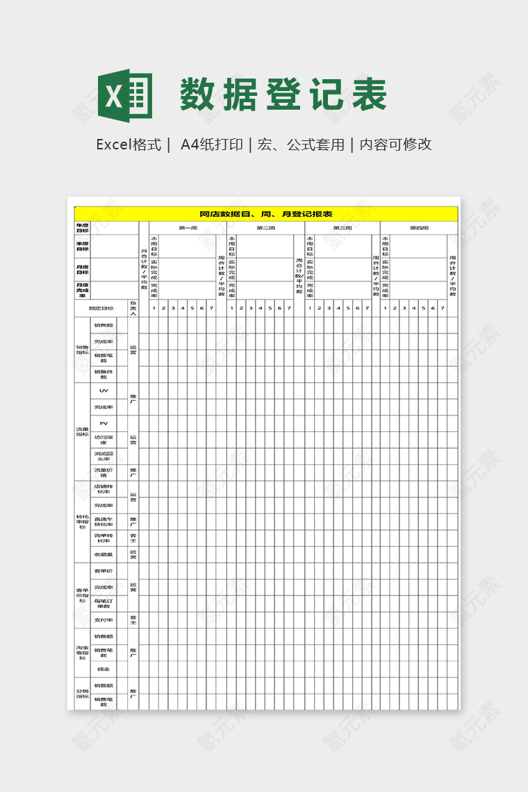 淘宝网店日常数据统计登记表execl模板