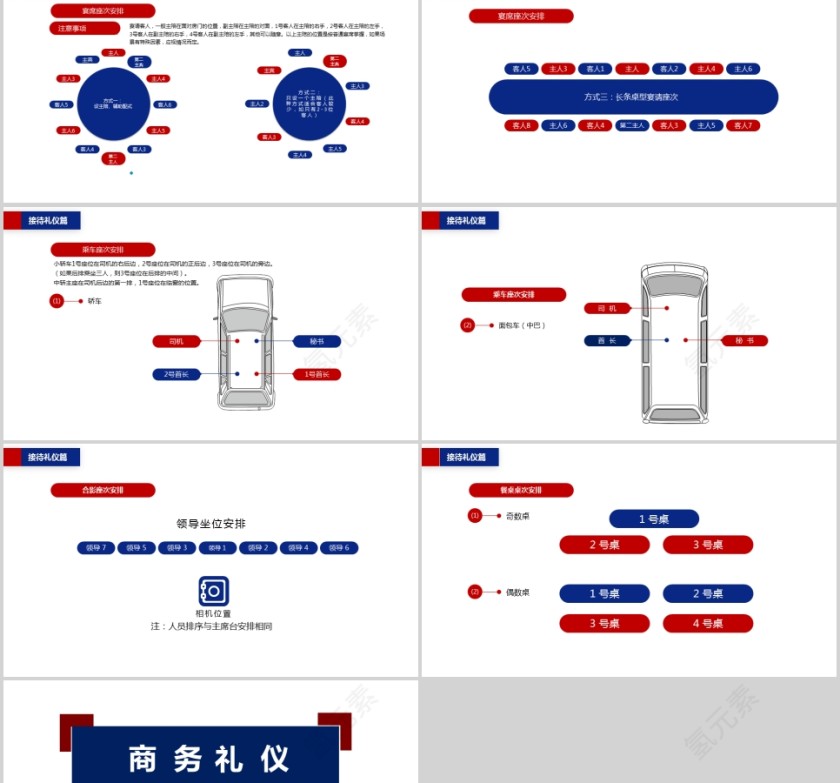 精美全面商务礼仪常识商务礼仪PPT第8张