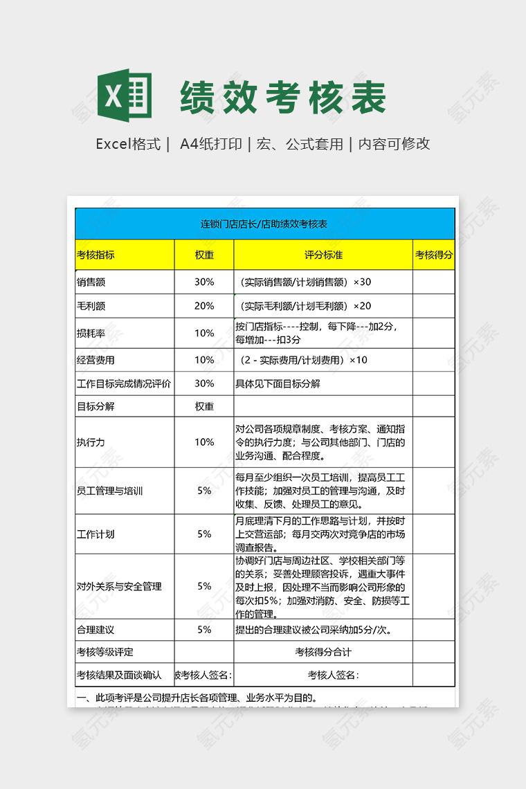 连锁店店长店助绩效考核表excel模板