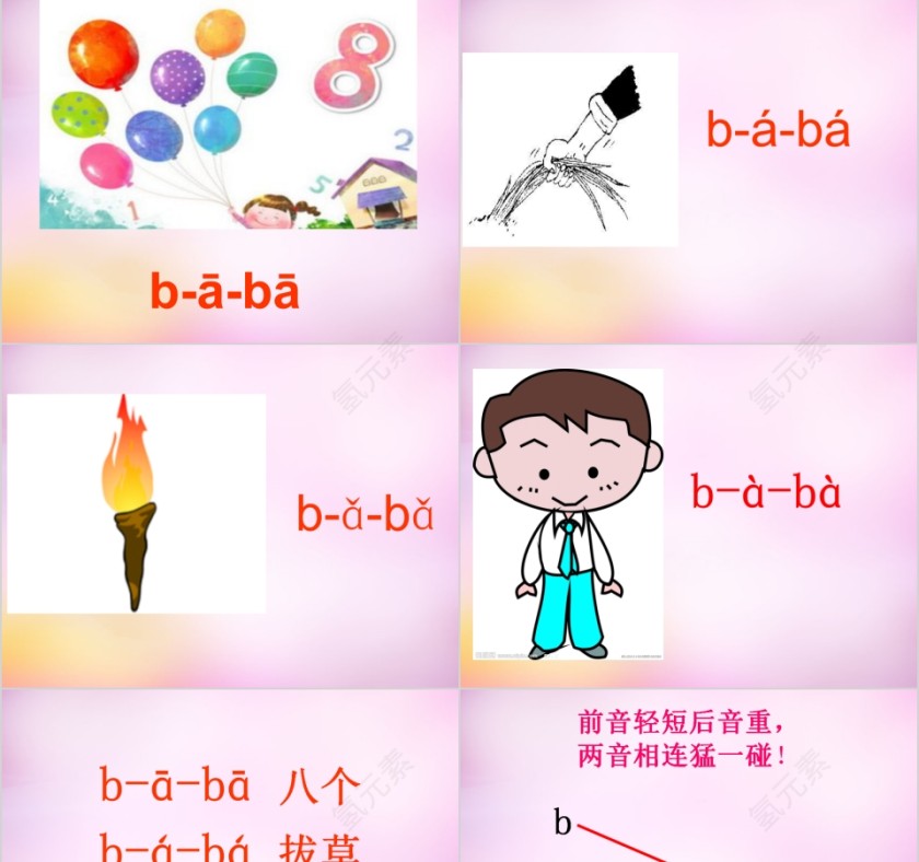 小学生汉语文拼音PPT课件 第3张