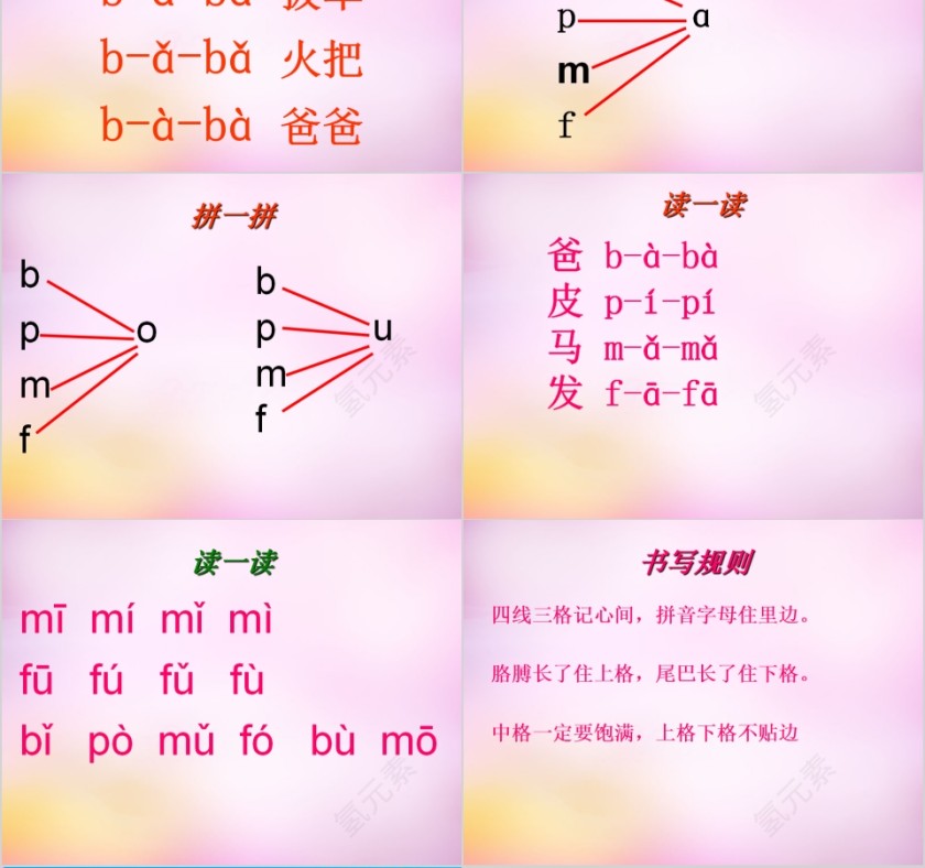 小学生汉语文拼音PPT课件 第4张
