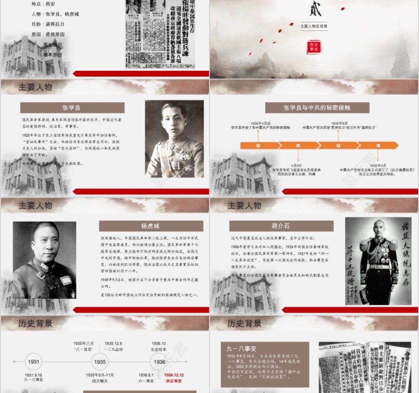 西安事变概述历史意义第2张