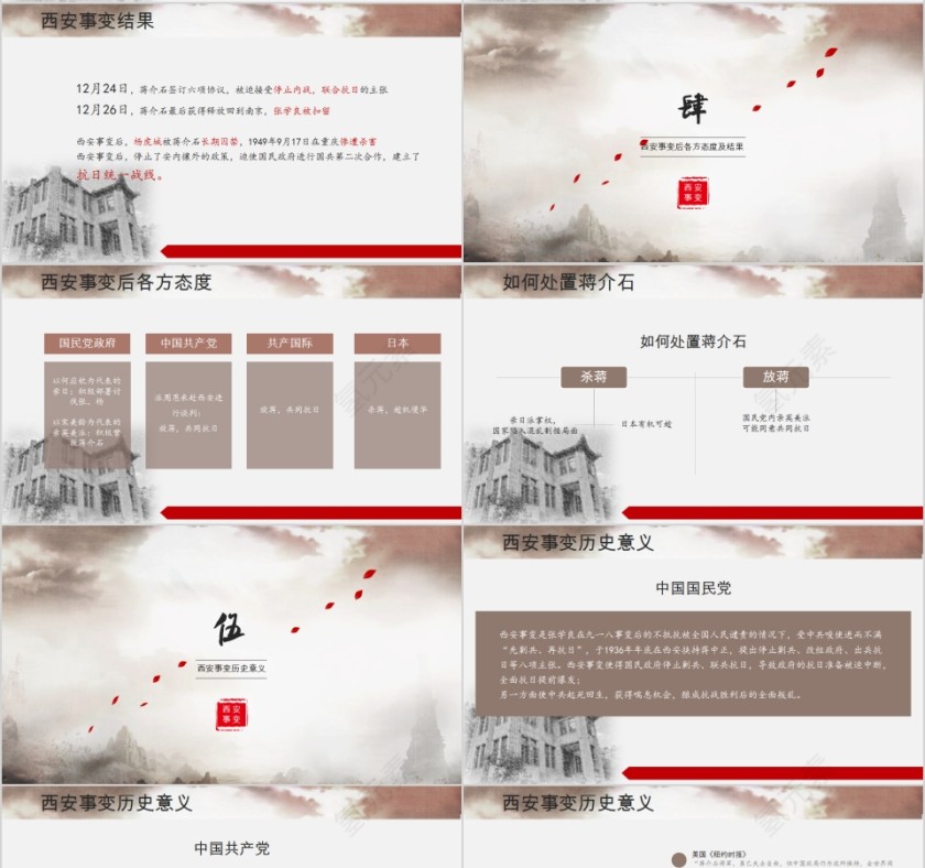 西安事变概述历史意义第4张