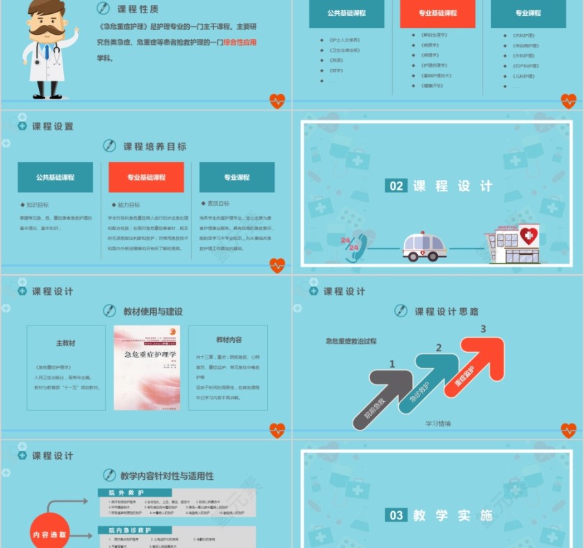 急救知识PPT模板医疗课程考核培训课件第2张