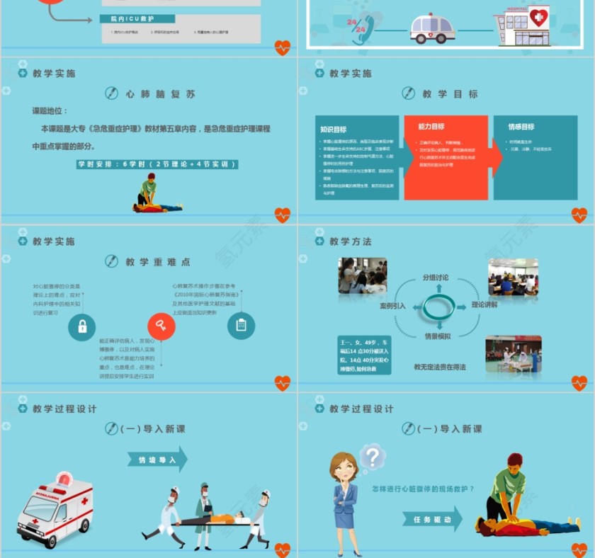 急救知识PPT模板医疗课程考核培训课件第3张
