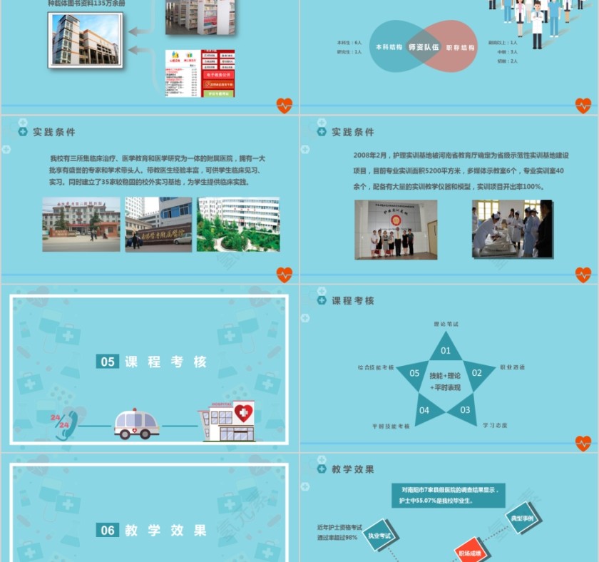 急救知识PPT模板医疗课程考核培训课件第5张