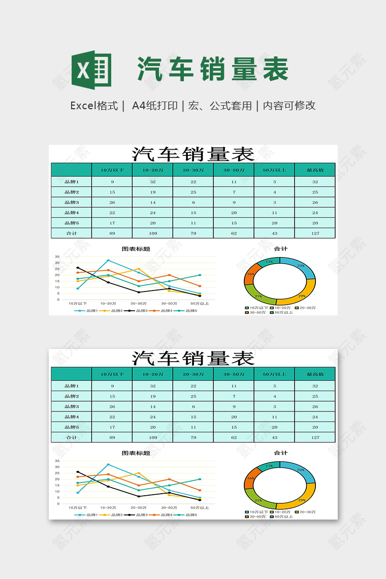 高端汽车销量统计分析图表模版