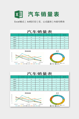 高端汽车销量统计分析图表模版