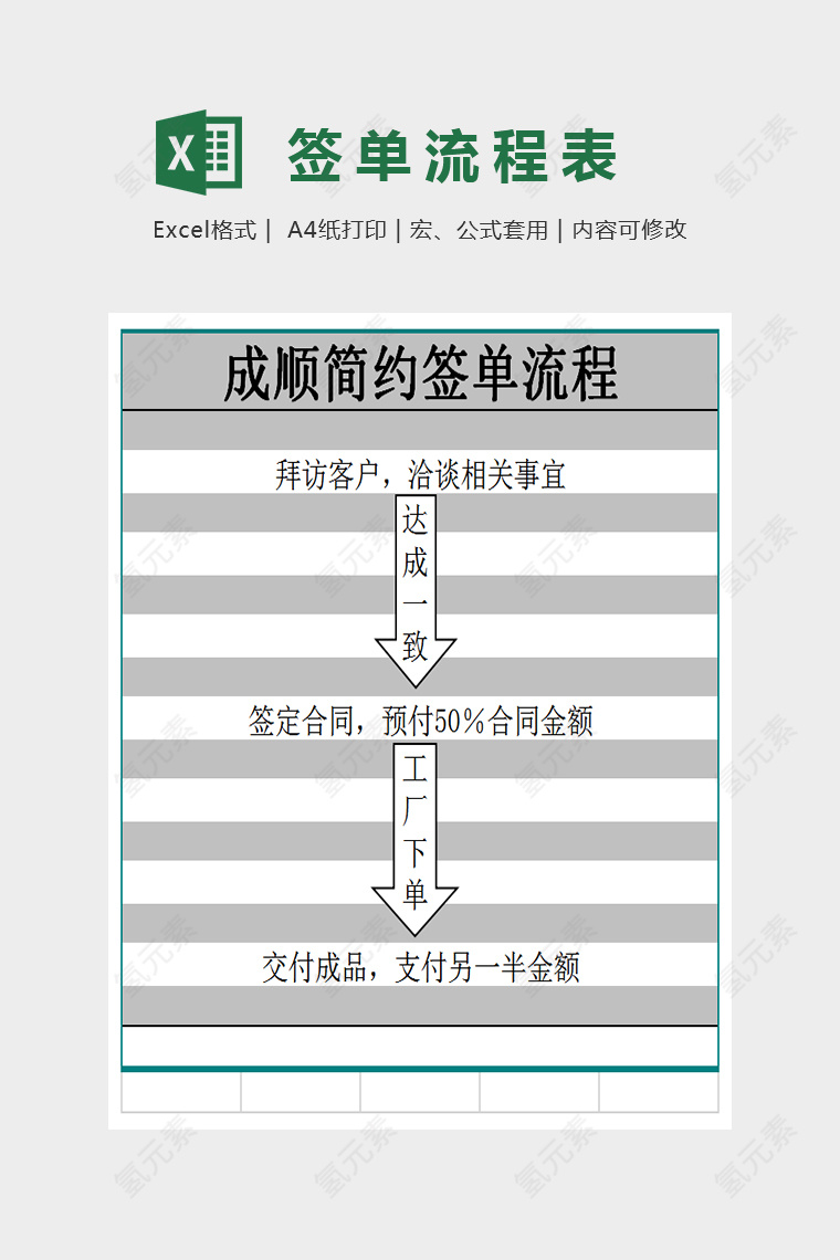 精美简单数据签单流程表Excel