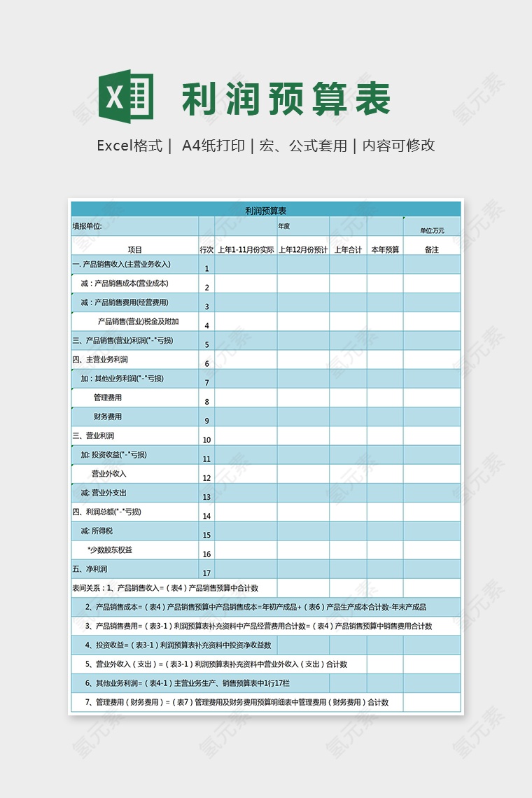 精美财务利润预算表Excel