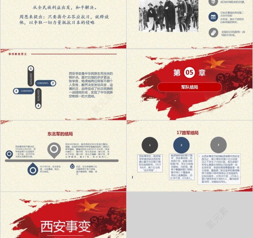 西安事变历史影响军队结局第5张