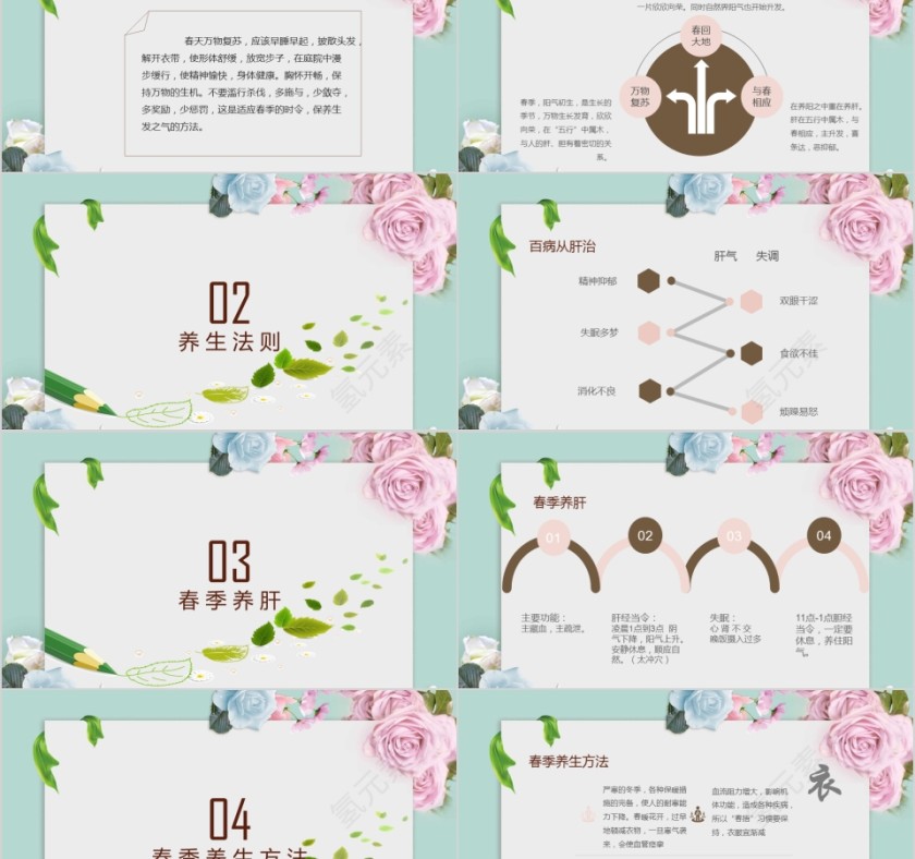 春季养生保健知识ppt第2张