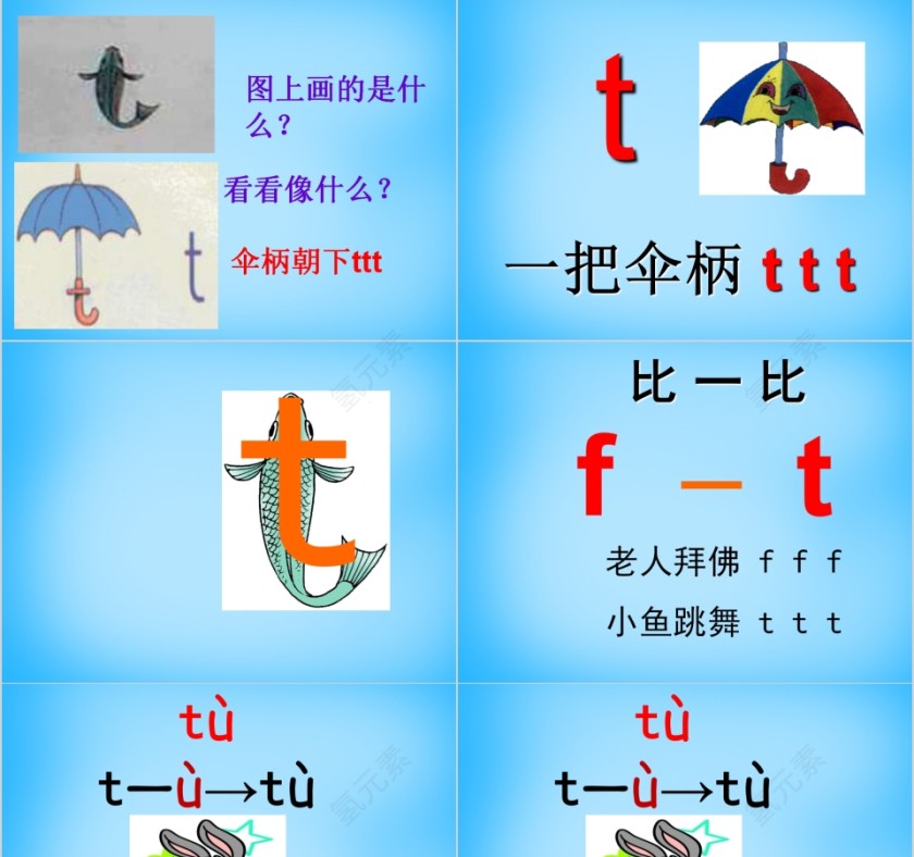 小学生汉语文拼音PPT课件 第5张