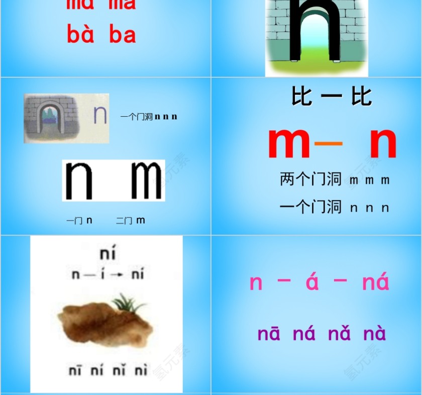 小学生汉语文拼音PPT课件 第8张