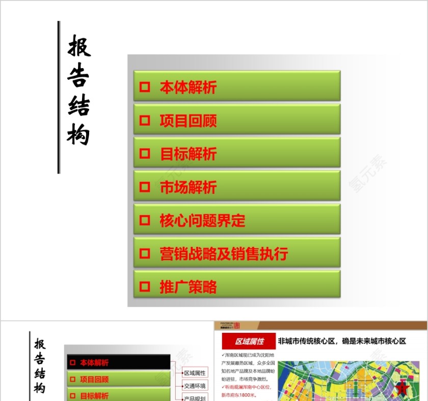 房地产营销策略总纲ppt第1张