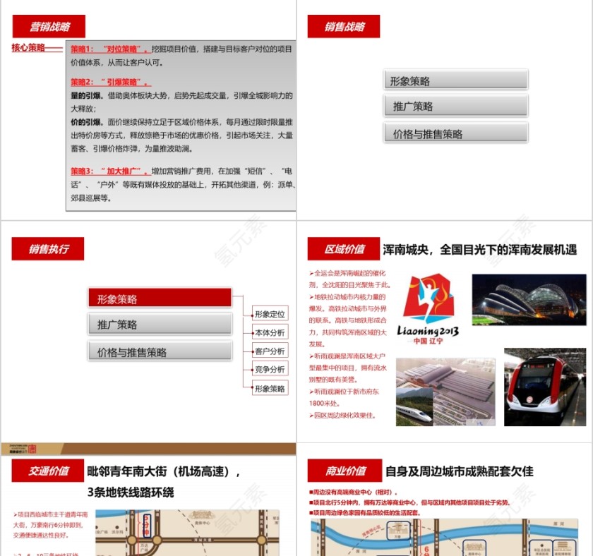 房地产营销策略总纲ppt第7张