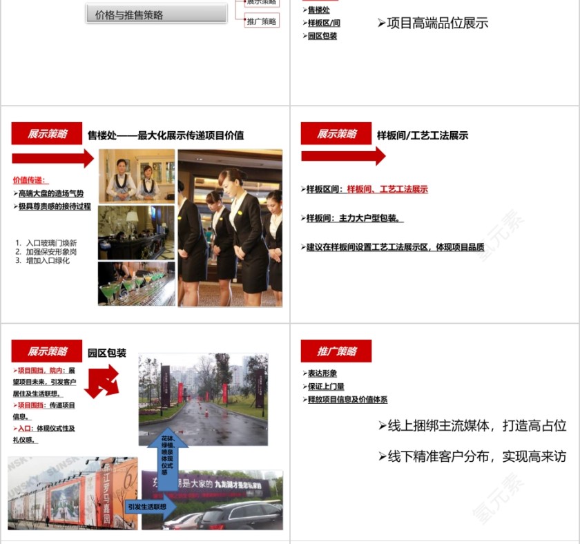 房地产营销策略总纲ppt第10张