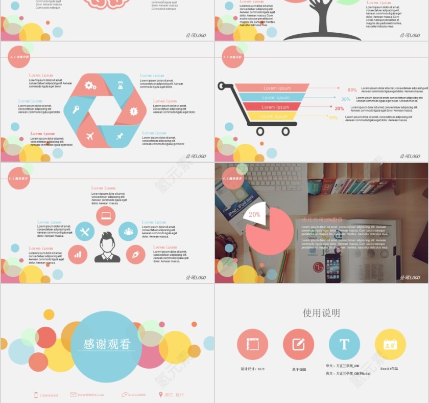 简约商业创业计划书模版第3张